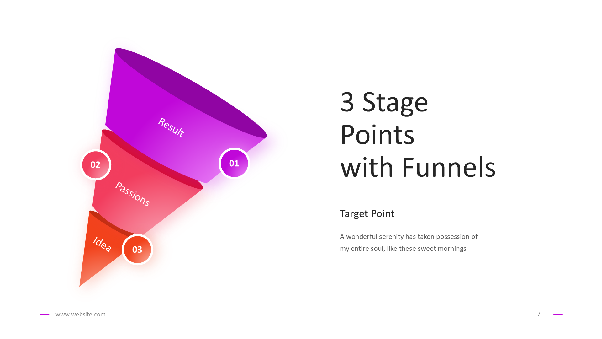 Funnel V4 Light slide 7